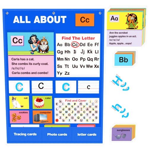 Joyreal Alphabet Learning Pocket Chart, Alphabet Wall Chart for Toddlers 1-3, Handwriting Practice Letter Tracing Circle Time Learning Center for Classroom, Preschool Classroom Must Haves XL35x 27