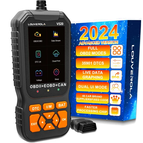 LOUVEROLA OBD2 Scanner Diagnostic Tool, Enhanced Check Engine Fault Code Readers Scanner with Reset OBDII/EOBD Diagnostic Scan Tools for All Cars and Trucks with OBD2 Protocol Vehicles After 1996