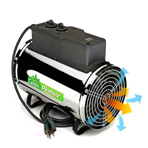 Bio Green PHX 2.8/US Phoenix Greenhouse Heater – 220-240V - 9553 BTU Stainless Steel – Electric Heating and Cooling System for Greenhouse, Shed, Garage – Corded Garage Heater with Frost Detection
