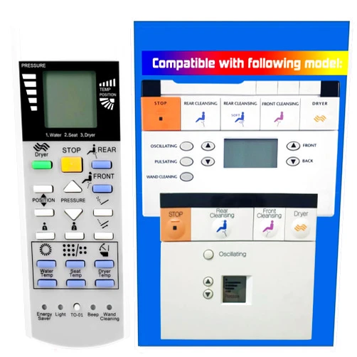 NANZHIQIU Replacement Remote Control for TOTO Washlet Neorest Toilets and Bidets SG TCF490A TCF491A E200 THU9062 SW843 SW844 SW543C SW544C