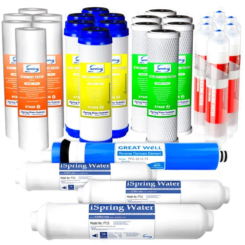 iSpring F28K75 3-Year Replacement Supply Set for 6-Stage Reverse Osmosis RO Water Filtration Systems with Alkaline Mineral Filter, 28 Piece, White