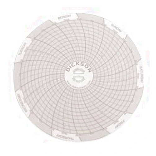 Dickson Circular Chart, 4 in, 0 to 300, 7 Day, Pk60