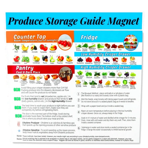 Tip perk Produce Storage Guide Magnet - How to Store Food Magnet for The Fridge, Fruit & Vegetable Cheat Sheet, Kitchen Organizer Magnetic Chart, Food Storage Chart, Kitchen Fridge Magnet
