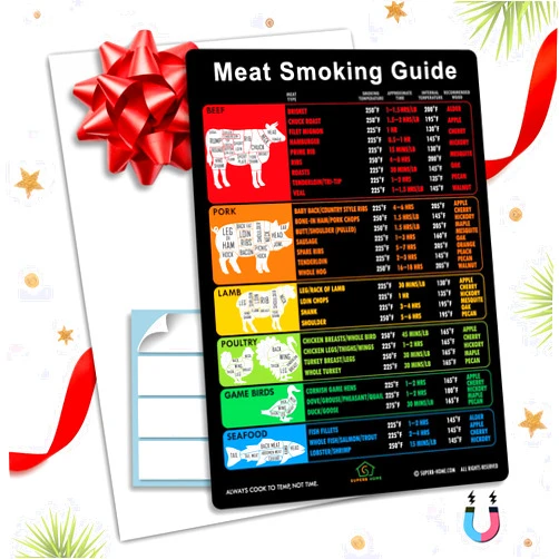 Superb Home Best Improved Version Comprehensive Meat Smoking Guide Magnet 46 Popular Meats + Butcher's Cuts of Beef Pork Lamb Charts Handy Time Temperature BBQ Wood Pellet Smoker Accessories Gifts for Men Women