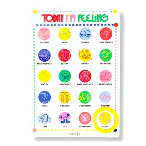 ban.do Magnetic Daily Mood Tracker Feeling Poster Chart for Self Reflection and Care, Today I'm Feeling
