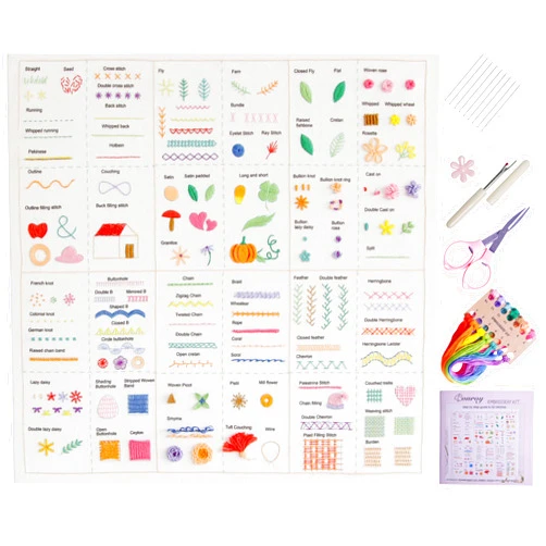 Bonroy Beginners Stitch Practice Kit, 82 Different Stitches, Stitch Sampler Kit for Craft Lover,Printed embroidery design patterns, Full Range Accessories