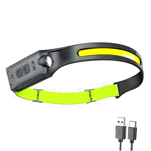 LED Headlamp USB Rechargeable 3-Mode Lighting Headlight Flashlight Built in Battery Running Light Camping Torch Emergency Lamp (Reflective Headband)
