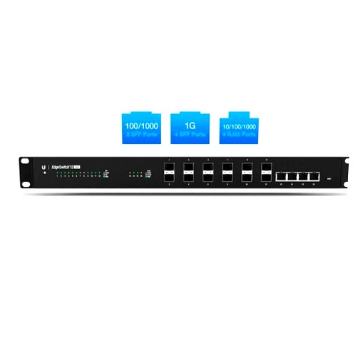 UBNT Systems EdgeSwitch ES-12F 12 Fiber 12xSFP 4xRJ45 Gigabit Managed Network Switch (12 Gigabit SFP Ports; 4 Gigabit RJ45 Ports; 1 Serial Console Port; 32 Gbps Switching Capacity)