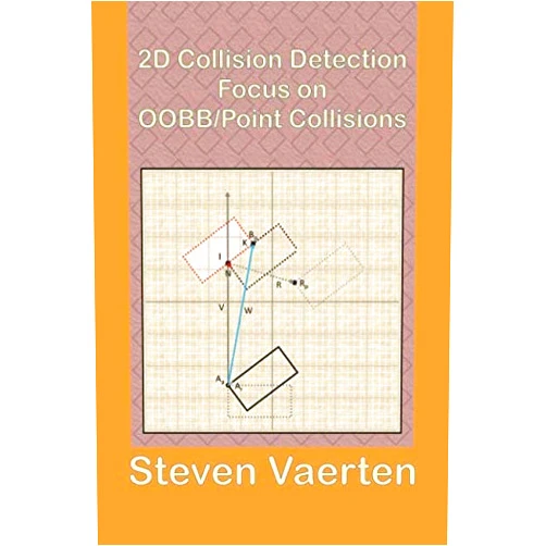 By Steven James Vaerten (Author) 2D Collision Detection Focus on OOBB/Point Collisions