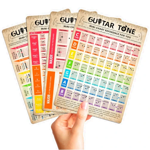 HYUOEP Guitar Theory Chart of Chords Guitar Chord Cheat Sheet Cards Guitar Theory Chart of Chords Scales Diagram Circle of Fifths Pattern Freboard Notes, 6 x 8 inches Cheatsheets