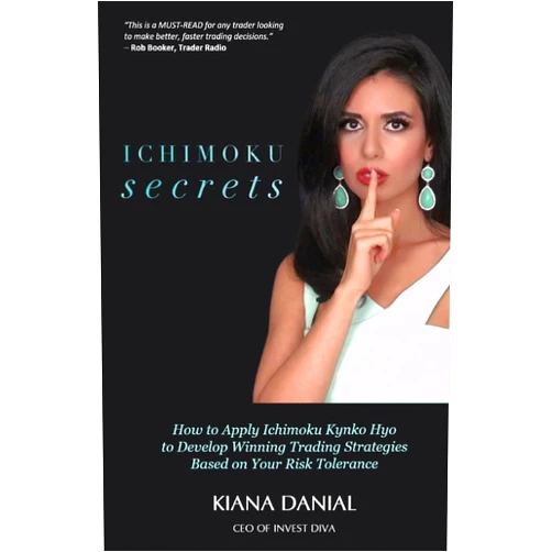 Kiana Danial,Ken Darrow,Rob Booker Ichimoku Secrets: A 100 Page FAST & EASY Guide on How to Apply Ichimoku Kynko Hyo to Develop Winning Trading Strategies Based on Your Risk Tolerance