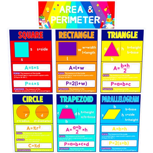 Pajean 7 Pcs Math Posters Mathematics Educational Classroom Decorations Area Perimeter Mathematics Banner Posters for Elementary Middle School Classroom Bulletin Board Decoration