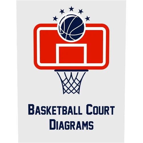Fred Arcano Basketball Court Diagrams: 100 Full Page Basketball Court Diagrams for Drawing Up Plays, Creating Drills, and Scouting (8.5x11)