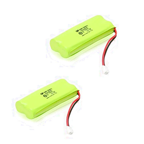 Synergy Digital Dog Collar Batteries, Works with Dogtra Transmitter 1900NCP Dog Collar, Combo-Pack Includes: 2 x SDDC-H1124 Batteries
