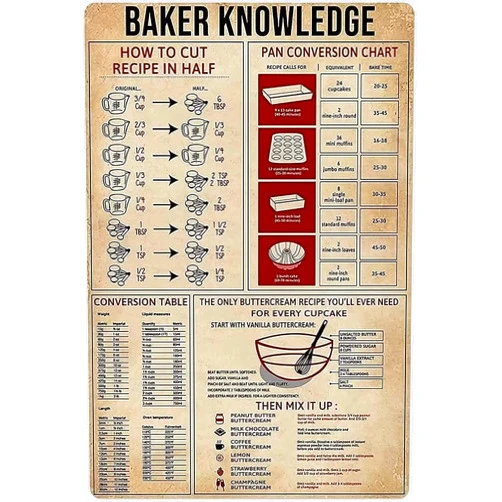 Maikeway Baker Knowledge Metal Sign Bakery Decor Funny Poster Restaurant Cafe Living Room Kitchen Home Art Wall Decoration Plaque Tin Sign 12x16 Inch