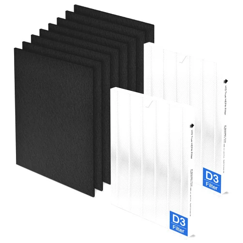 DAJDAH D360 Replacement Filter D3 Compatible with Winix Air Purifier Filter Replacement D360-D3 for Winix D360 3-Stage True HEPA Air Purifier, Part # 1712-0101-02. 2 H13 HEPA Filter and 8 Carbon Pre-filter