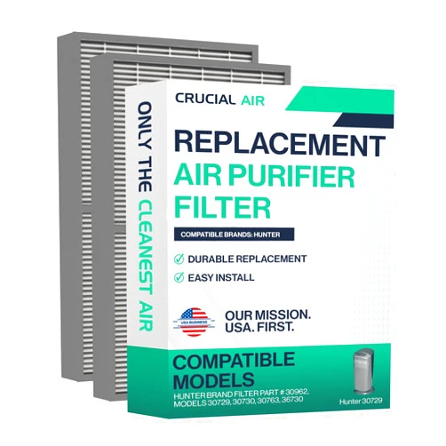 Crucial Air 2 Air Purifier Filters – Compatible with Hunter® Brand Filter Part # 30962 – Models 30729, 30730, 30763, 36730– Bulk Packs (2 Pack) by Crucial Air