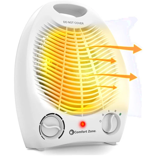 Comfort Zone Electric Fan-Forced Portable Space Heater with Adjustable Thermostat, Overheat Sensor, Tip-Over Switch, & Heat Resistant Housing, Ideal for Home, Bedroom, & Office, 1,500W, CZ40E