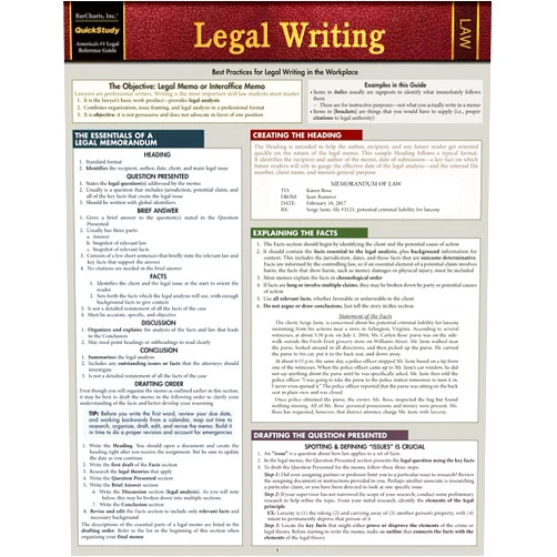 Olympia Duhart,Richard W. Stevens Legal Writing QuickStudy Laminated Reference Guide
