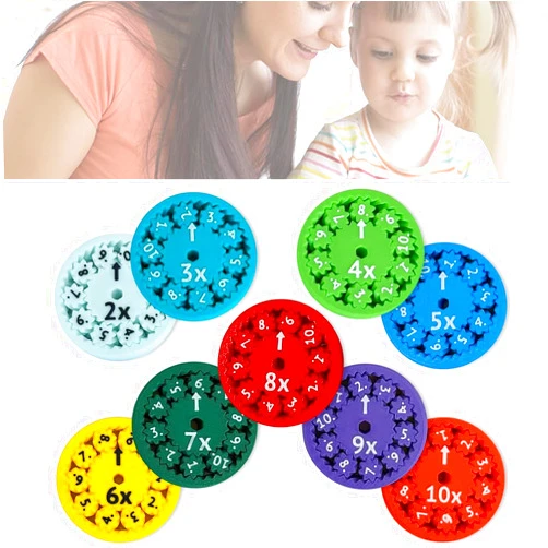 YHCFASHIPIN Math Fidget Spinner, Math Fidget Toy, Math Fidget Toy Multiplication, Math Learning & Education Toys Game, Birthday Gift (9 Packs - Multiplication & Division)