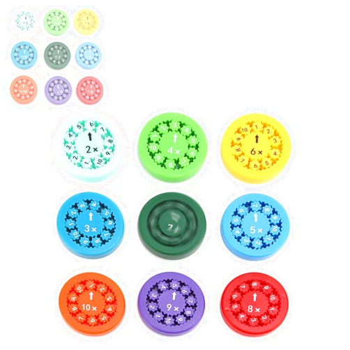 HengLiSam Math Fact Fidget Spinner, Classrooms Learn Math Multiplication and Division Tools, Math Learning Education for Students, Parent-Child Math Fidget Toys Games