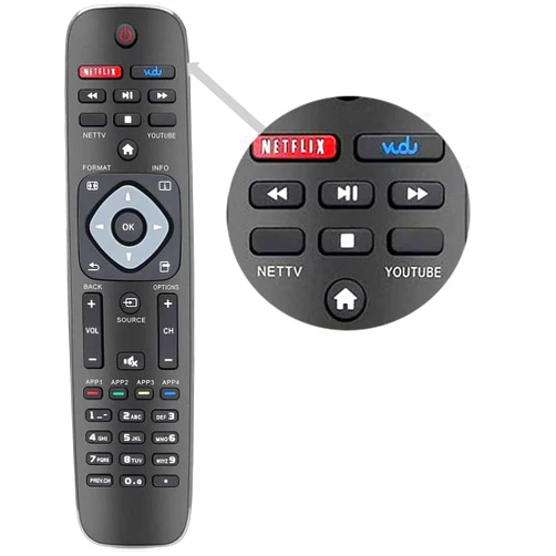 EzControl Universal Remote Control for Philips TV, Replacement for All Philips LCD LED 4K UHD Smart TVs Remote