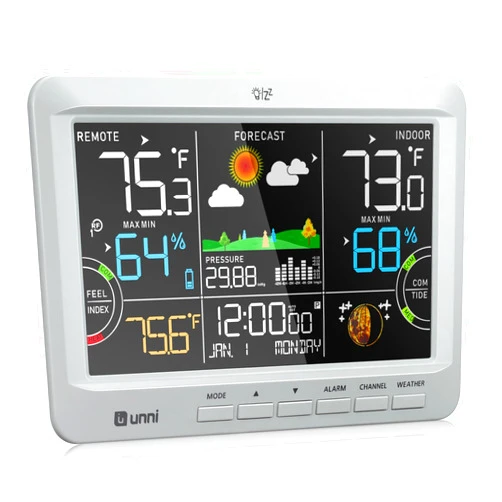 U UNNI Weather Station Wireless Indoor Outdoor Thermometer with Heat Dew Mold, Thermometer Inside Outside with Calendar and 3 Adjustable Backlight