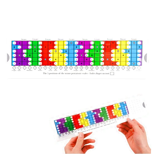 PEUTIER Guitar Scales Sliding Ruler, Guitar Scales Chord Chart Magic Guitar Scale Tool Guitar Scales Book Guitar Learning Practicing Accessories for Beginner Guitarists Gift
