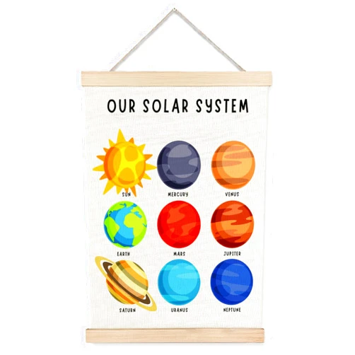 Supwhd Solar Space Planet Wall Art Poster, Solar System Wall Decor for Boys Kids Room Classroom Bedroom, Solar System Themed Bedroom Decor, Space Room Decor, 12x16 Inches