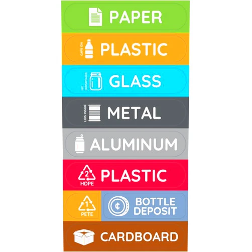 Recycling Rules Recycling Bin Sticker Set