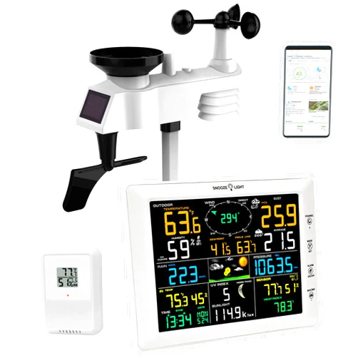 AIRAIN TECH Wireless WiFi Weather Station, 10 Inch Indoor Weather Monitor Clock with Outdoor Rain Gauge, Wind Speed/Direction, UV, Sunlight, Temperature and Humidity Meter, White