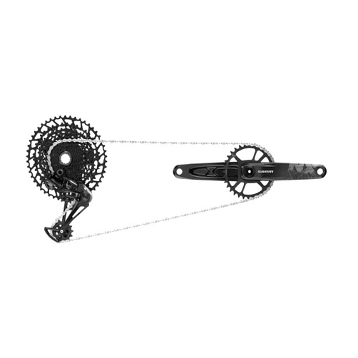 Sram