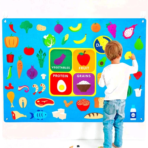 WATINC My Plate Felt-Board Stories Set 3.5Ft 53Pcs Preschool Vegetables Fruit Protein Grains Flannel Food Diary Classroom Theme Early Learning Play Kit Wall Hanging Gift for Toddlers Kids