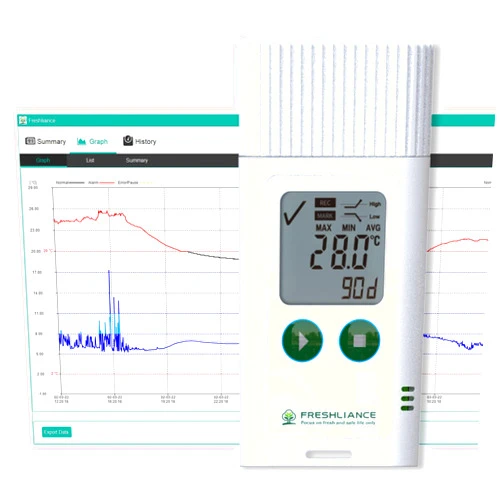 FRESHLIANCE USB Temperature Humidity Data Logger, Reuseable Temperature Humidity Recorder with PDF or CSV Report, Digital Refrigerator Thermometer Hygrometer for 35000 Points High Accuracy, TagPlus-TH