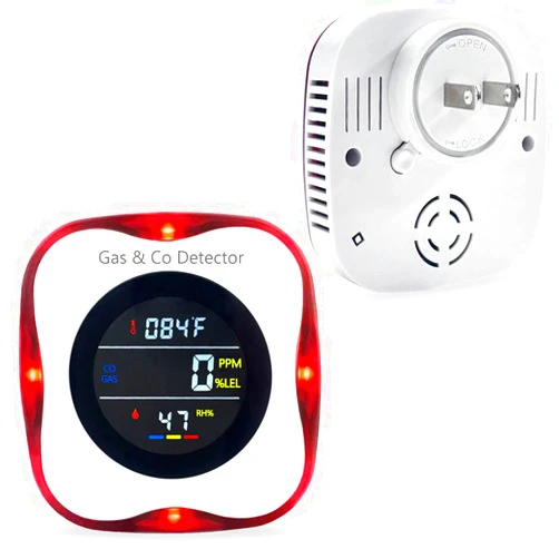 WESHLGD Carbon Monoxide and Natural Gas Detector Plug in Wall, WESHLGD Combination Carbon Monoxide and Gas Detector, 4-in-1 CO and Gas Detector for Home/Kitchen(CO & Gas Alarm with Temperature Humidity)