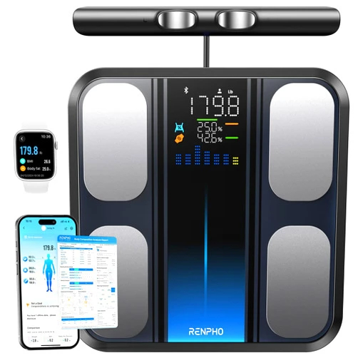 RENPHO Smart Scale for Body Weight, FSA&HSA Eligible, 8-Electrode Digital Bathroom Scale with BMI Body Fat Muscle Mass, Body Composition Analyzer, Larger Platform, MorphoScan Base