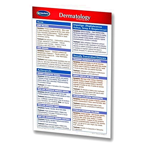 By Permacharts (Author) Permacharts Dermatology Guide - Pocket Chart - Medical Quick Reference Guide