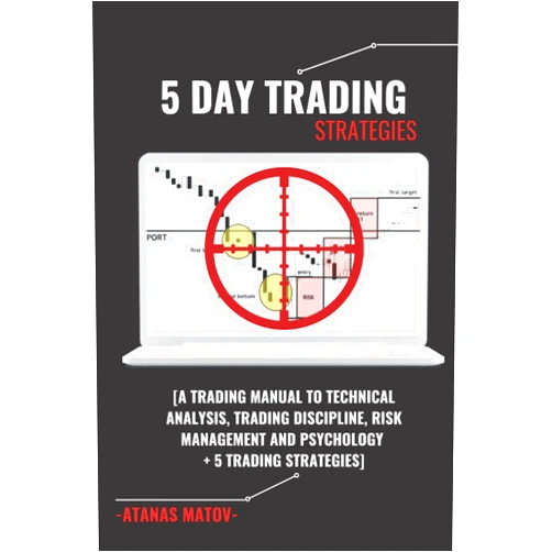 Atanas Matov 5 Day Trading Strategies: A Trading Manual To Technical Analysis, Trading Discipline, Risk Management And Psychology + 5 Trading Strategies