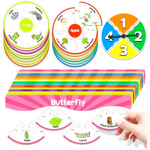 Kasfalci Life Cycle Toys for Kids,Toddler Puzzles,Animal Plant Insect Bug Ladybug Butterfly Tadpole to Frog Kit,Sequence Cards,Montessori Learning Toys,Preschool Science Learning Activities