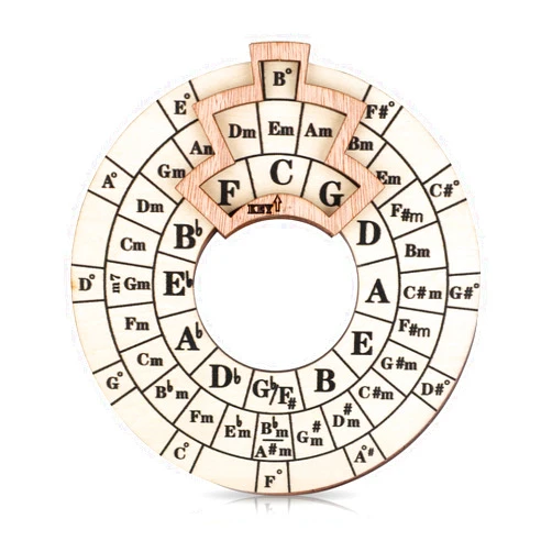 PEUTIER Wooden Melody Tool, Round Circle of Fifths Wheel Melody Chord Tool Music Transpose Accessories Wooden Chord Wheel for Musicians Musical Beginners Songwriters for Notes Chords Key Signature