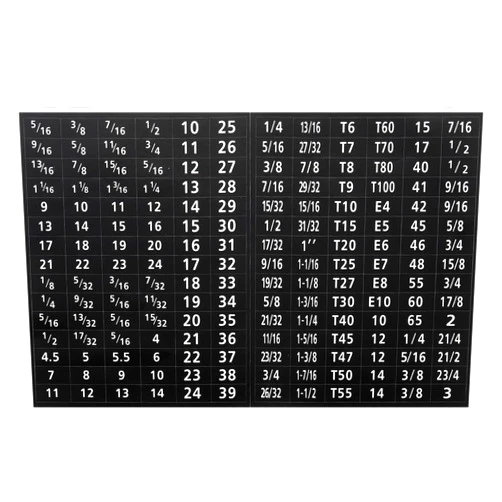 PATIKIL Tool Box Labels, 2 Set 180 Toolbox Decals Wrench Socket Size Stickers for Socket Sets Tools Labeling Organization, Black
