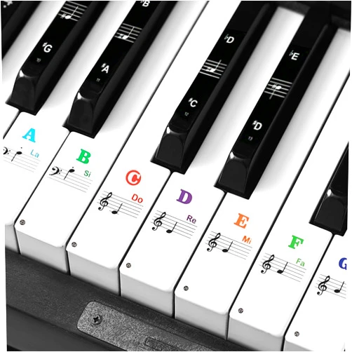 ZUFECY Piano Keyboard Stickers for 88/61/54/49 Key, Piano Keyboard Stickers for Kids Learning Piano, Transparent and Removable Piano Key Labels Notes, Colorful