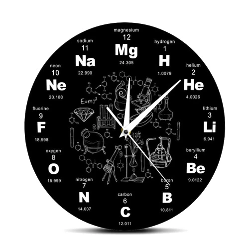 The Geeky Days Periodic Table of Elements Wall Art Chemical Symbols Clock Educational Elemental Display Classroom Decor Teacher's Gift