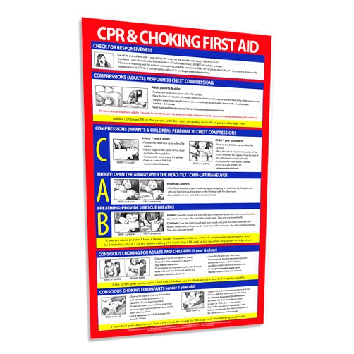 Safety Magnets CPR and Choking Poster - Laminated, 12 x 18 Inches - Heimlich Maneuver and First Aid Safety Sign for Restaurants, School Nurse, Workplace