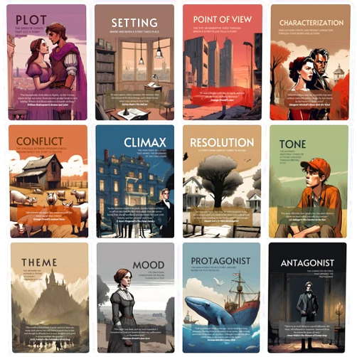 bqw Literary Elements Posters for Classroom, 12 Literary Elements Posters High School, 11x17in Literary Posters, Elements of Literature Posters, Literature Classroom Decor