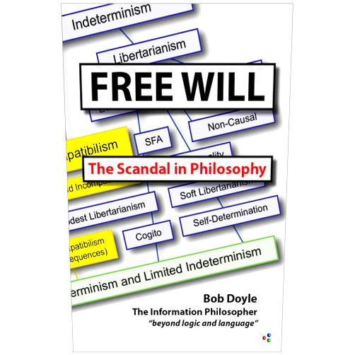 By Bob Doyle (Author) Format: Kindle Edition Free Will: The Scandal in Philosophy