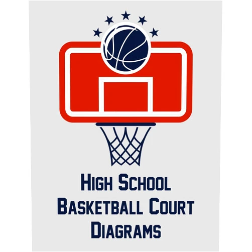 Fred Arcano High School Basketball Court Diagrams: 100 Full Page Basketball Court Diagrams for Drawing Plays, Drills, and Scouting (8.5x11)