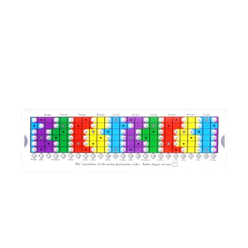 Kqcibz Guitar Sliding Ruler for the Practice of Pentatonic, Diatonic and Mode Scales/Pentatonic Sliding Ruler Easy to Use, 500438777