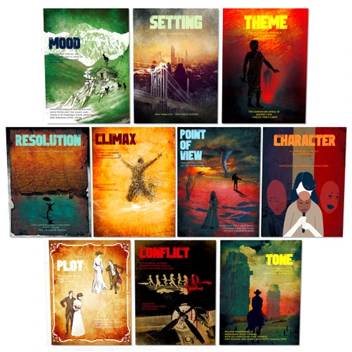 Cornison 10 Pcs Element of English Language and Literature Posters Vintage English Teacher's Posters Educational Art Print for School Classroom Home, 14 x 11 Inch (Educational Fiction Posters Style)