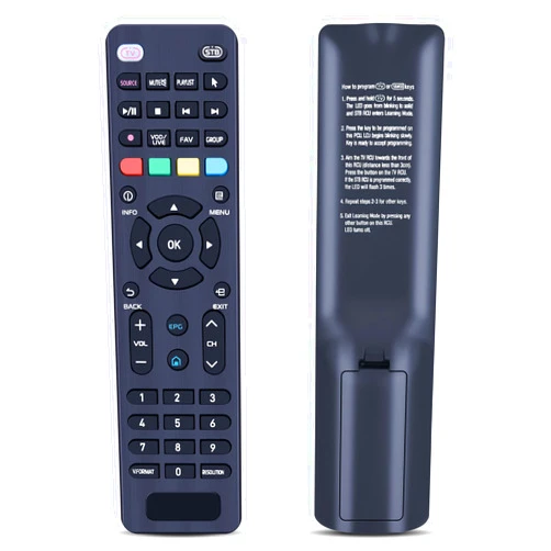 RETROSUN Replacement IR Smart Learning Remote Control (Updated Version 02F9) Compatible for All The Formuler/Dreamlink Device